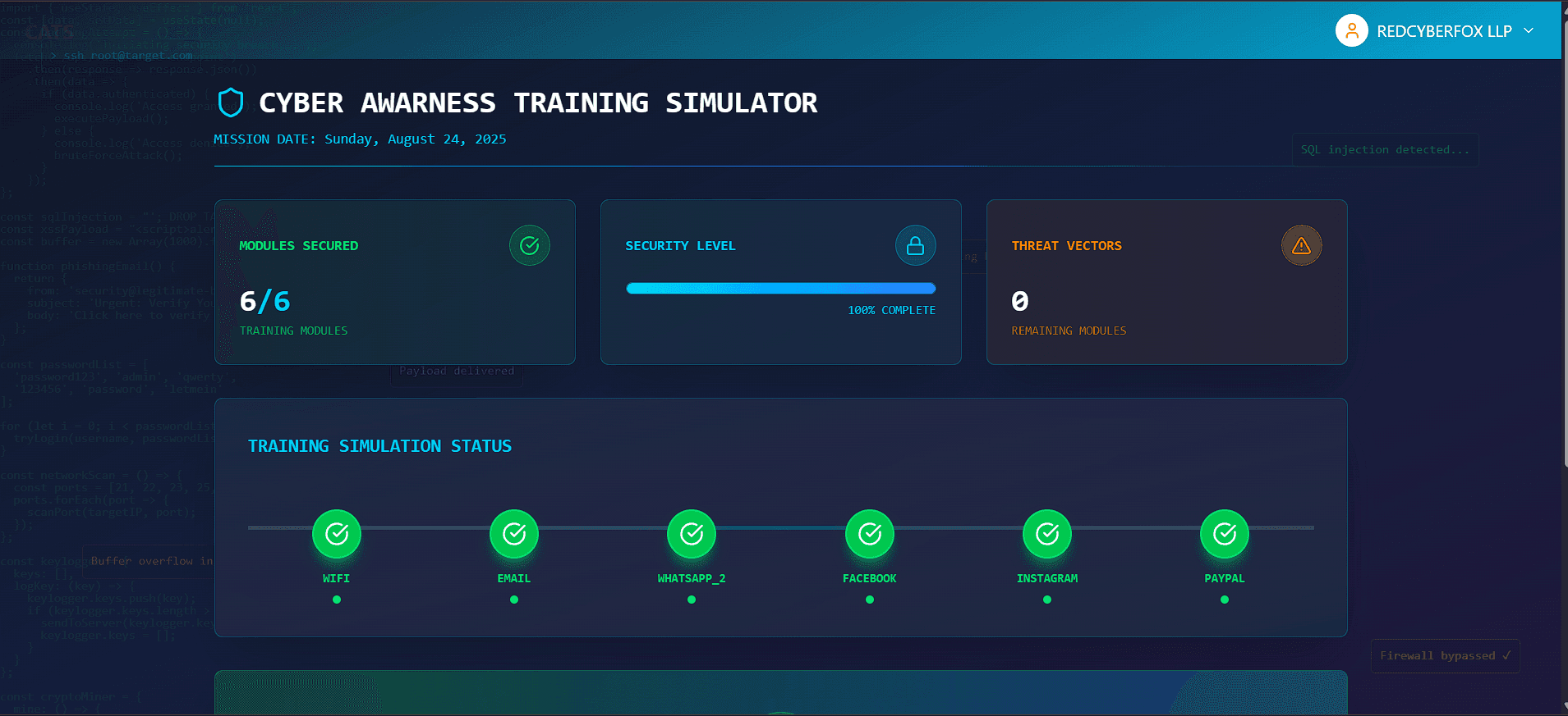 CATS Cyber Awareness Training Simulator