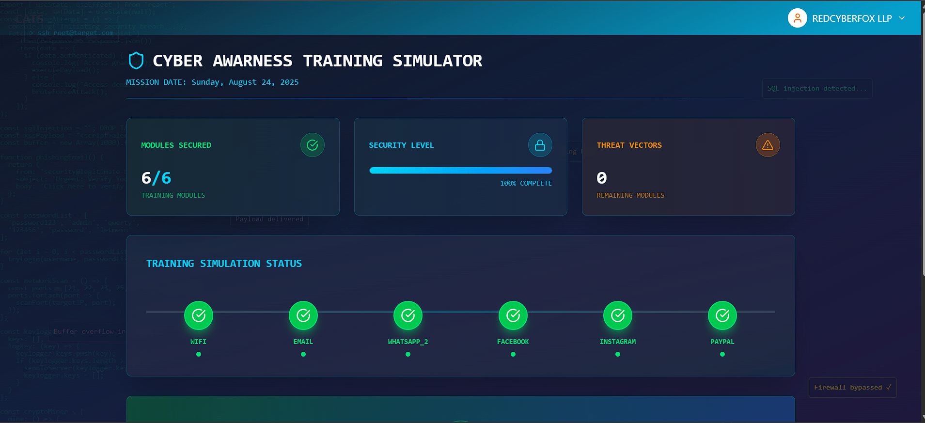CATS Cyber Awareness Training Simulator